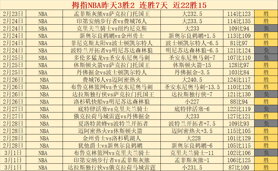 亚冬会开幕,倒计时,据新华社消,香港赛马会,香港马会,赛马活动,赛马资讯