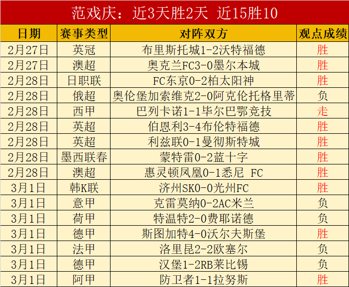 中国,队亚预赛大,胜不丹,香港赛马会,香港马会,赛马活动,赛马资讯