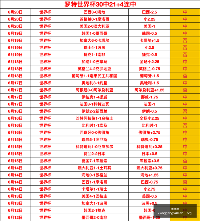 发售日谜团,重重,官方公告神,香港赛马会,香港马会,赛马活动,赛马资讯
