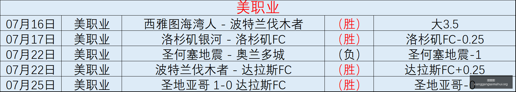 香港赛马会,香港马会,赛马活动,香港赛马会,香港马会,赛马活动,赛马资讯