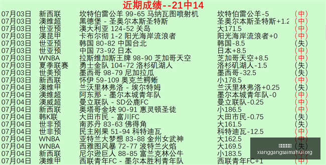 香港赛马会,香港马会,赛马活动,香港赛马会,香港马会,赛马活动,赛马资讯