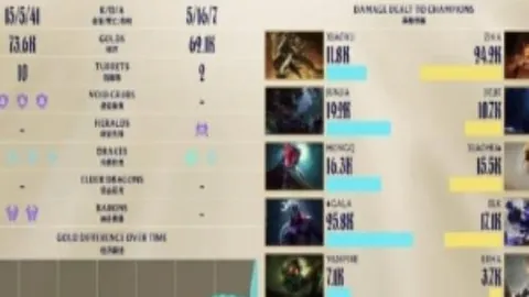 大乐透期号专家推荐：主队防线挑战质合分析